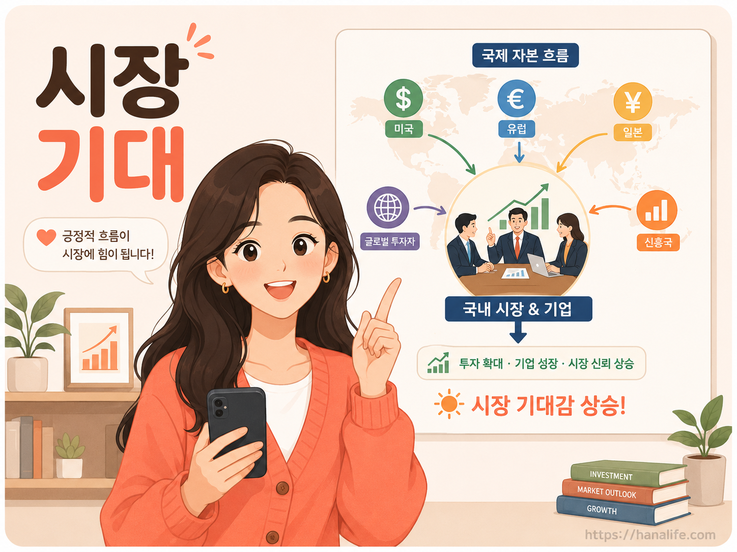 제2의 깐부회동 시장 기대감과 글로벌 자본 흐름