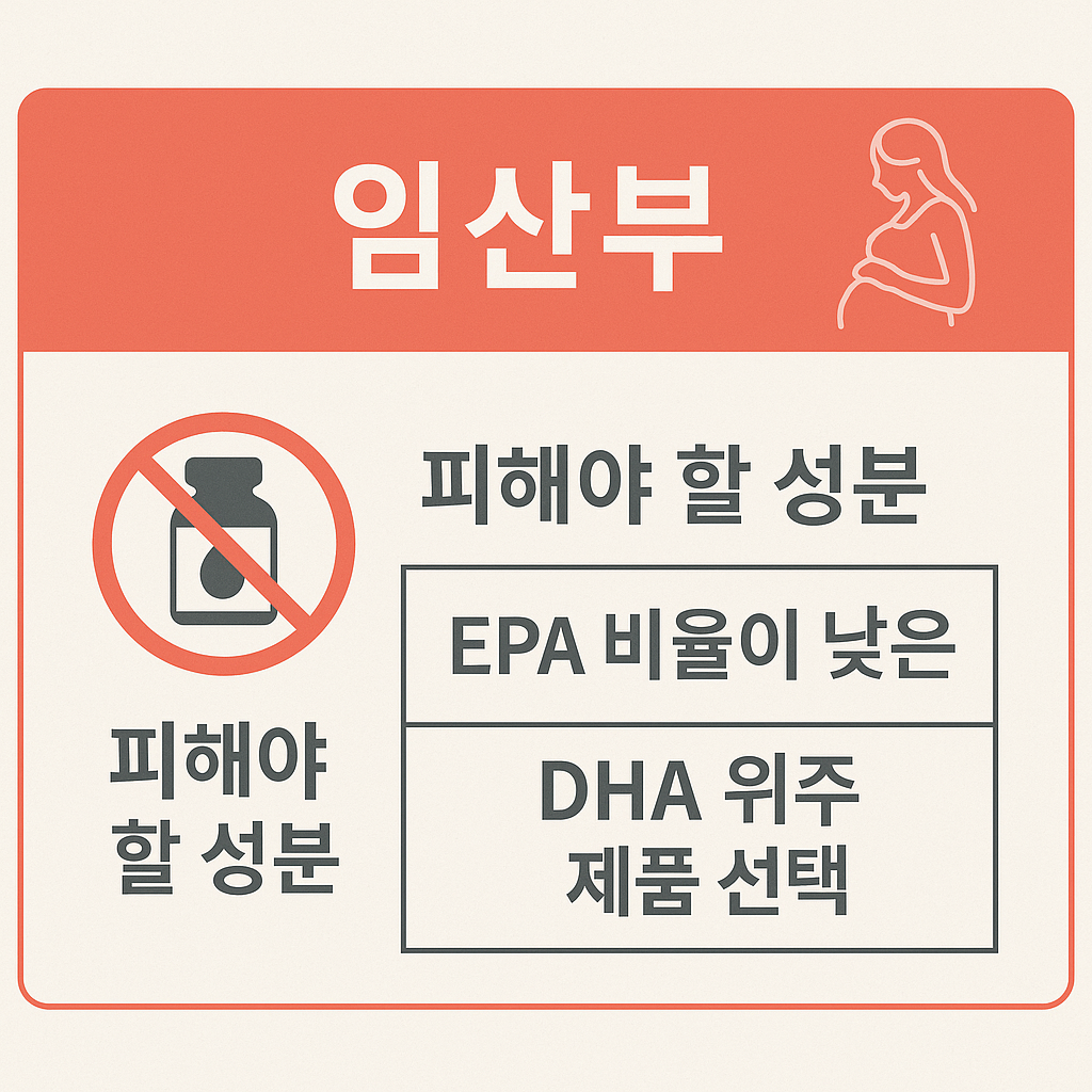 임산부의 오메가3 복용 시 주의사항을 안내하는 인포그래픽으로, 피해야 할 성분과 함께 EPA 비율이 낮은 제품을 피하고 DHA 위주 제품을 선택하라는 내용을 강조한 관공서 스타일 디자인.