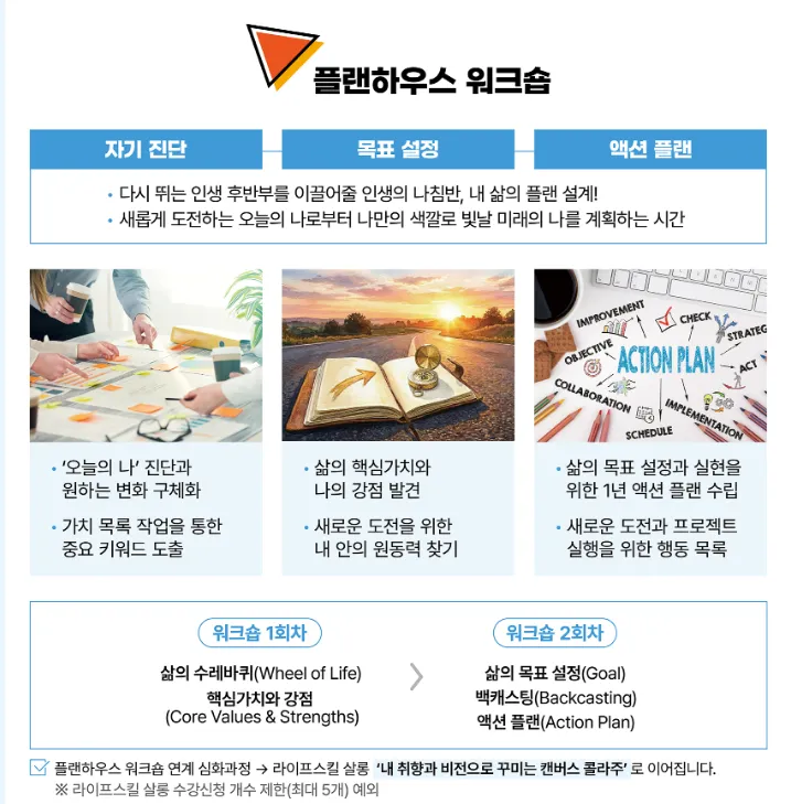 인생 디자인 학교 플랜하우스 워크숍