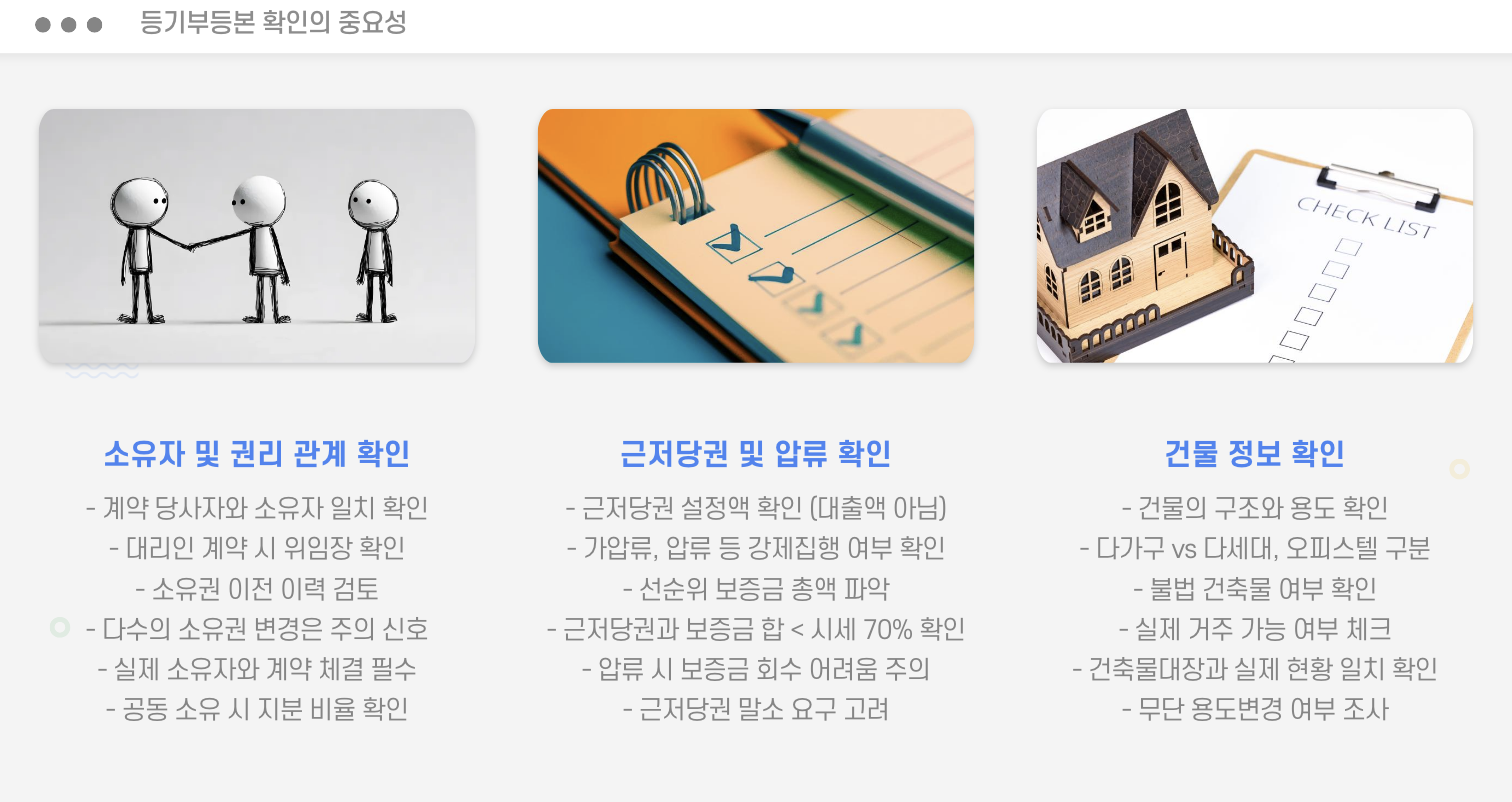 등기부등본 확인의 중요성