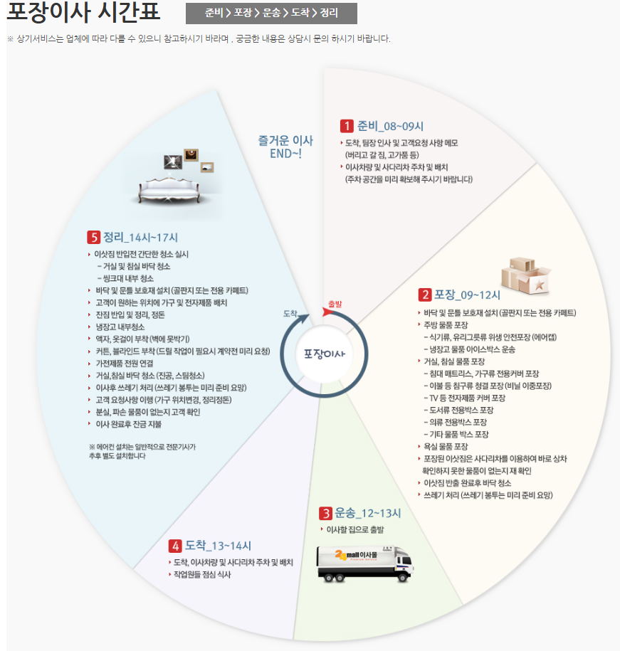 이사몰