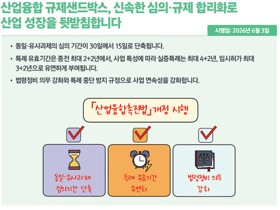 산업융합 규제샌드박스, 신속한 심의&middot;규제 합리화로 산업 성장을 뒷받침합니다