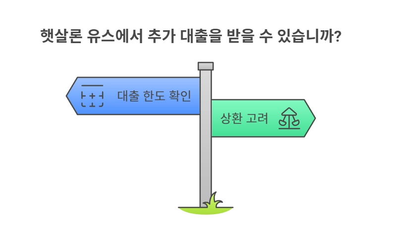햇살론 유스에서 추가 대출을 받을 수 있습니까?