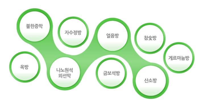 로만바스