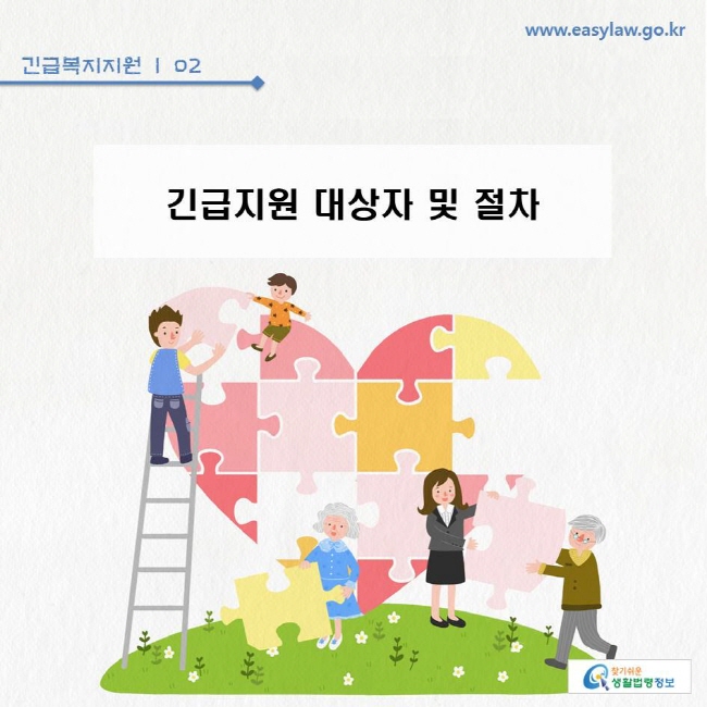 2026년 긴급복지 생계지원 대상자 기준과 신청 절차 요약