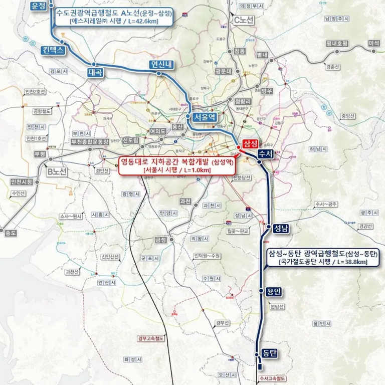 2025년 수도권 GTX 효과