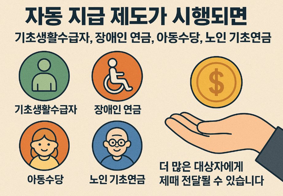 자동 지급 제도가 시행되면 좋은 점