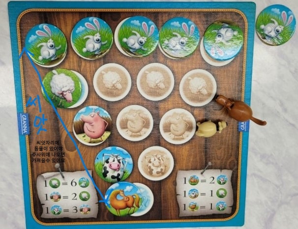 슈퍼파머 전체판