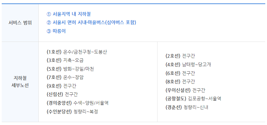 따릉이