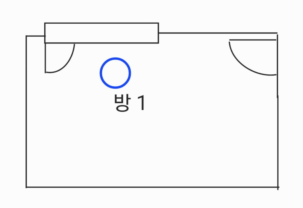 문짝이 벽쪽을 향해 열리도록 설정
