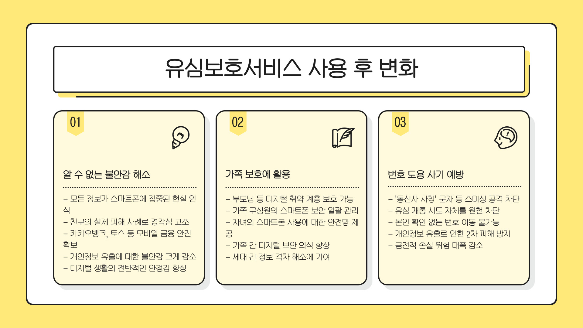 유심보호서비스 가입