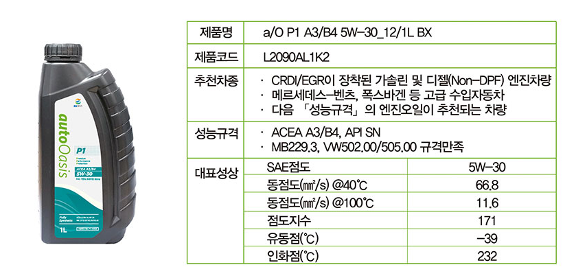 오토오아시스 엔진오일1
