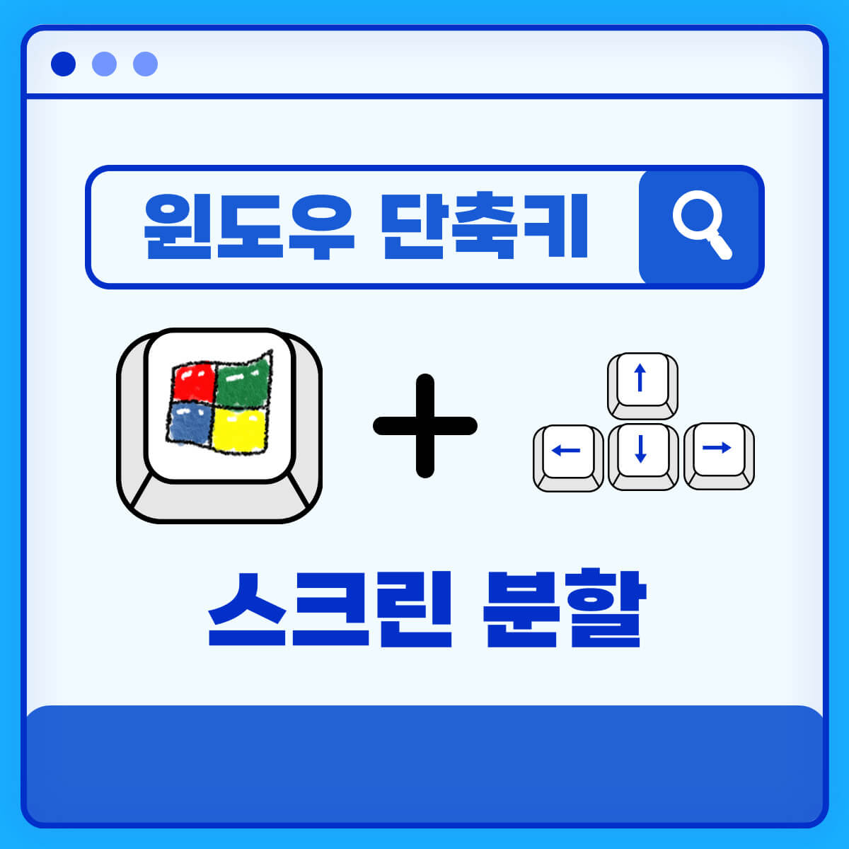 윈도우 단축키 및 워드 단축키 모음