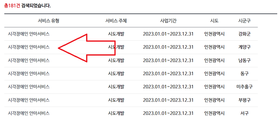 제공기관 확인하기