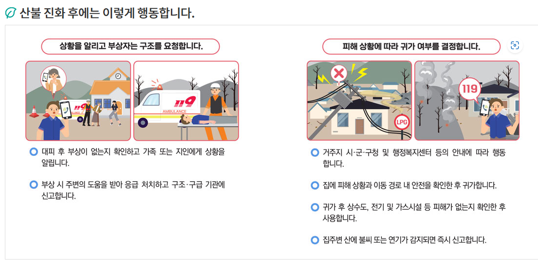 산불예방법 행동