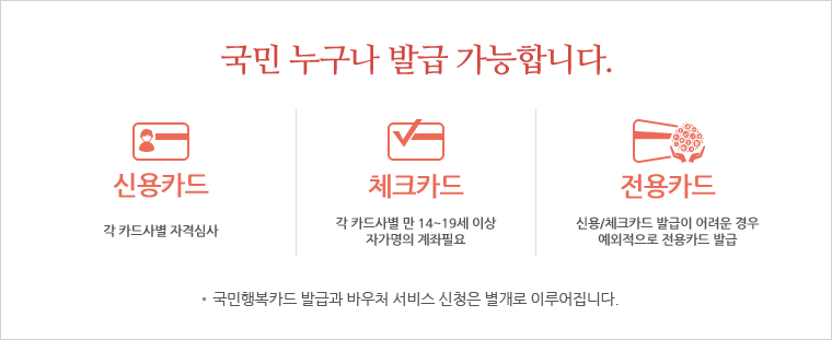 국민행복카드 발급 대상