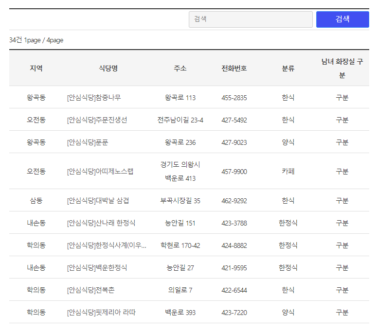 의왕 맛집 검색