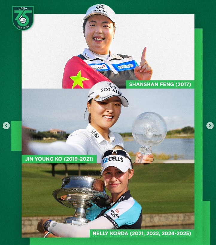 뷰익 LPGA 상하이