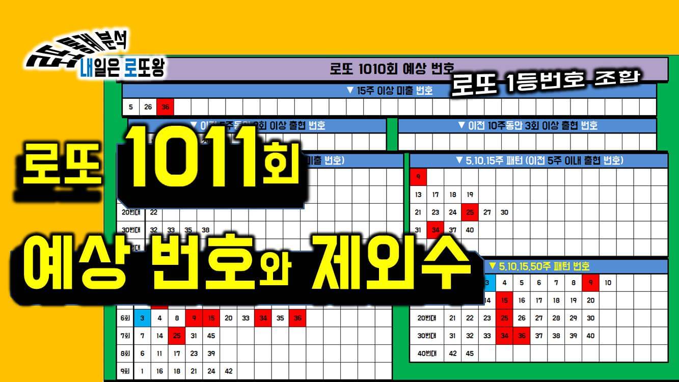 로또 1011회 예상 번호와 제외수 통계 분석 썸네일 이미지