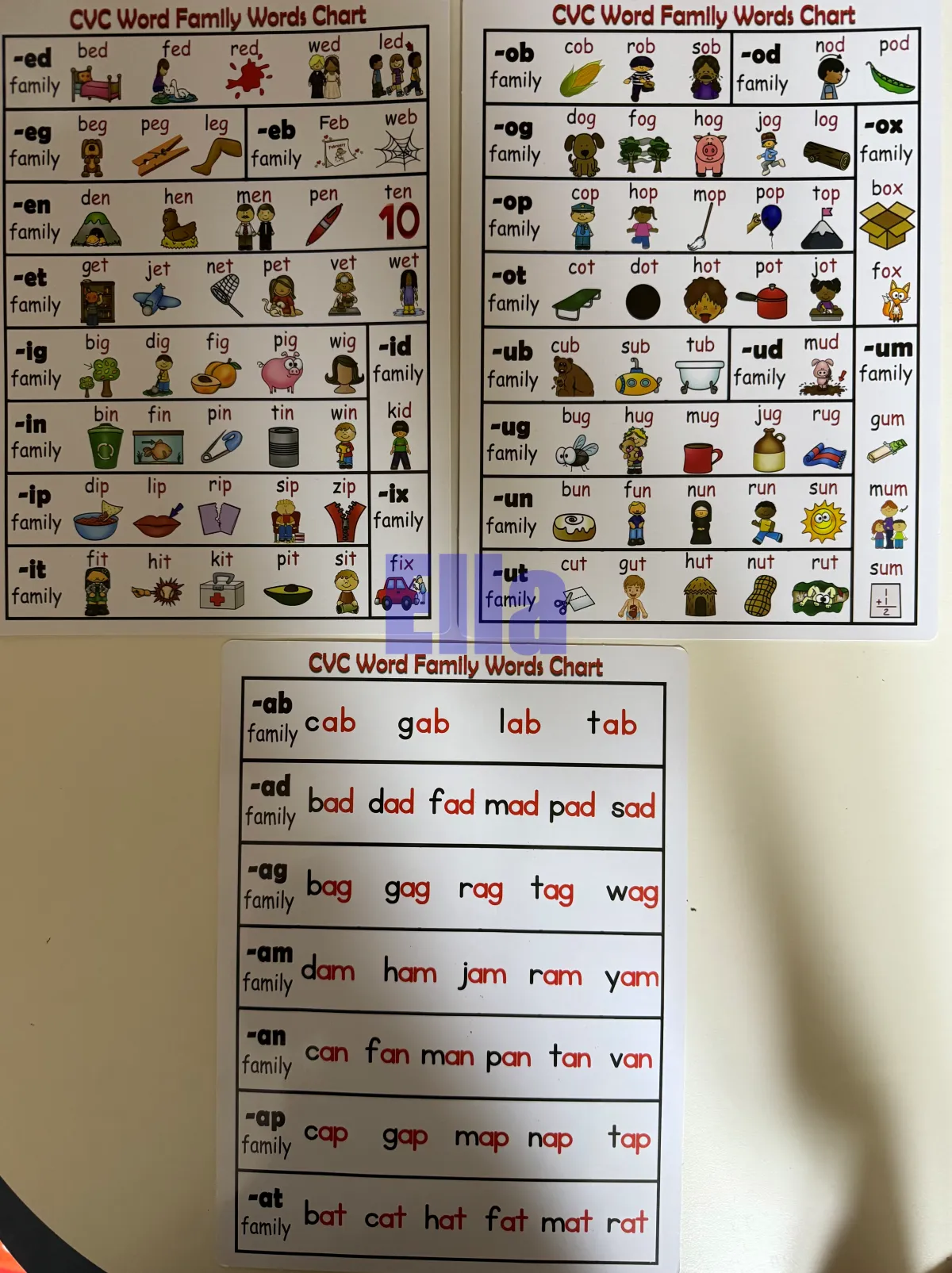 cvc워크지-한눈에-볼수있는-표