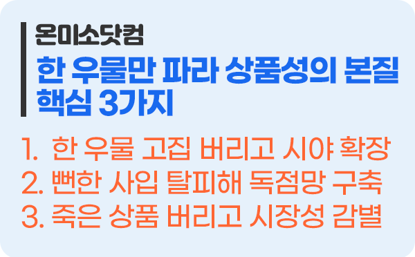 "한 우물만 파라"는 말의 함정 핵심 3가지