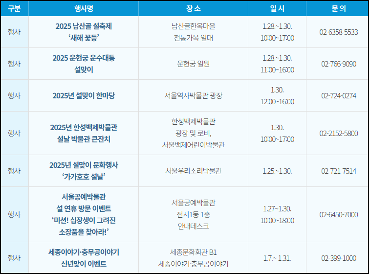 설연휴 문화예술 프로그램