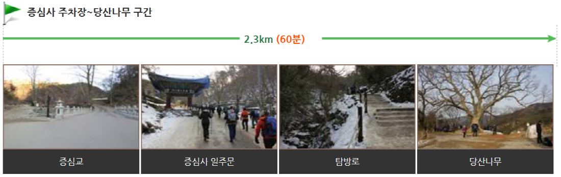 무등산 등산코스