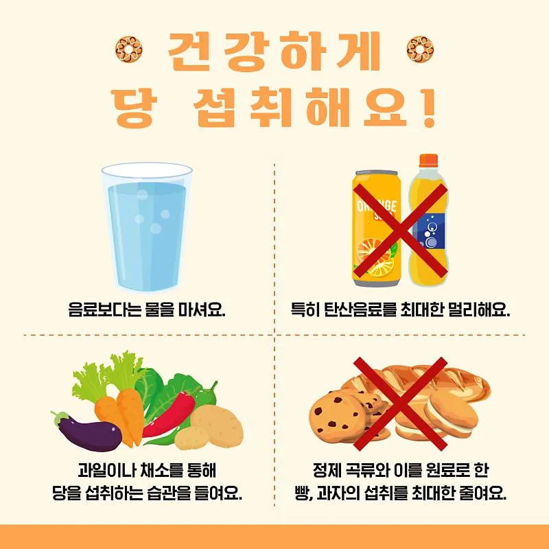 액상과당 종류 특싱 유해성 판단_6