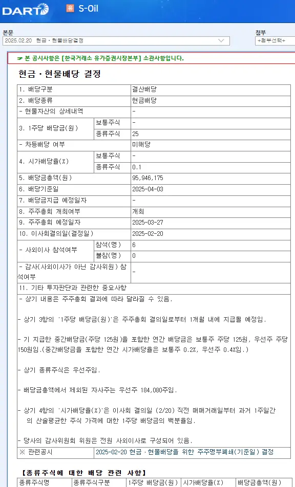 S-Oil(010950) 2025년 배당금