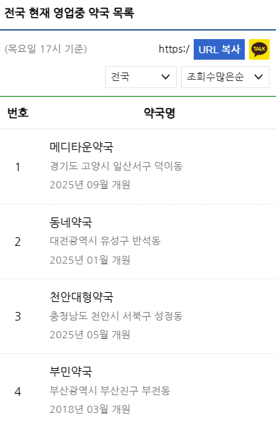 24시 약국 찾기 휴일지킴이약국 찾기 간단한 방법 정리