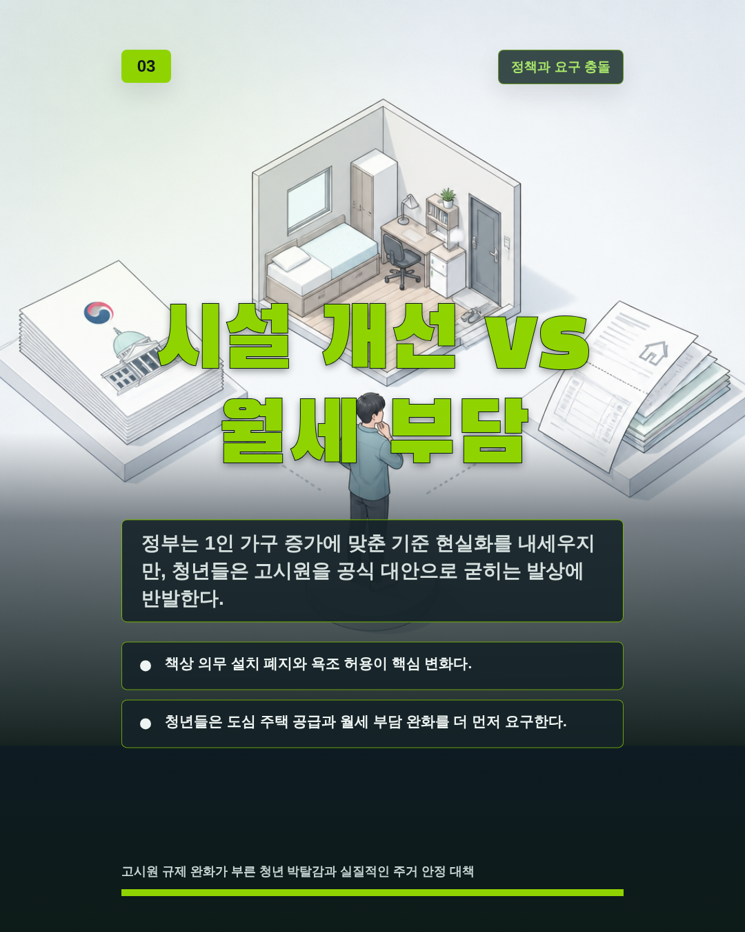 시설 개선 vs 월세 부담