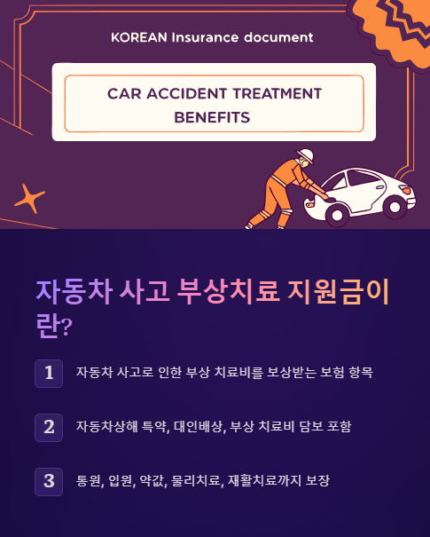 자동차 사고 부상치료 지원금이란?