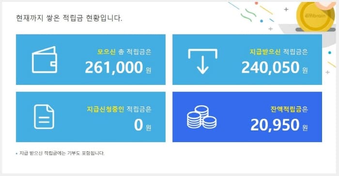 적립금현황