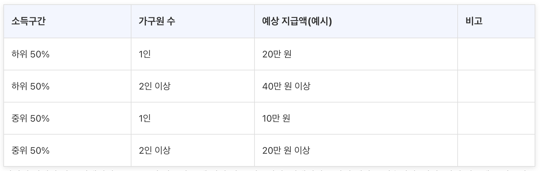 민생회복 지원금,민생지원금 25만원, 민생지원금 신청, 민생지원금지급시기, 민생 안정 지원금, 전국민 민생지원금, 민생지원금25만원신청방법, 국민1인당 25만원, 지역화폐 25만원, 2025민생지원금, 민생지원금 사용처, 민생회복지원금 지급일, 민생지원금 디시, 전 국민 민생지원금, 민생지원금 신청, 민생회복 지원금,민생지원금 25만원, 민생지원금 신청, 민생지원금지급시기, 민생 안정 지원금, 전국민 민생지원금, 민생지원금25만원신청방법, 국민1인당 25만원, 지역화폐 25만원, 2025민생지원금, 민생지원금 사용처, 민생회복지원금 지급일, 민생지원금 디시, 전 국민 민생지원금, 민생지원금 신청, 민생회복 지원금,민생지원금 25만원, 민생지원금 신청, 민생지원금지급시기, 민생 안정 지원금, 전국민 민생지원금, 민생지원금25만원신청방법, 국민1인당 25만원, 지역화폐 25만원, 2025민생지원금, 민생지원금 사용처, 민생회복지원금 지급일, 민생지원금 디시, 전 국민 민생지원금, 민생지원금 신청, 민생회복 지원금,민생지원금 25만원, 민생지원금 신청, 민생지원금지급시기, 민생 안정 지원금, 전국민 민생지원금, 민생지원금25만원신청방법, 국민1인당 25만원, 지역화폐 25만원, 2025민생지원금, 민생지원금 사용처, 민생회복지원금 지급일, 민생지원금 디시, 전 국민 민생지원금, 민생지원금 신청, 민생회복 지원금,민생지원금 25만원, 민생지원금 신청, 민생지원금지급시기, 민생 안정 지원금, 전국민 민생지원금, 민생지원금25만원신청방법, 국민1인당 25만원, 지역화폐 25만원, 2025민생지원금, 민생지원금 사용처, 민생회복지원금 지급일, 민생지원금 디시, 전 국민 민생지원금, 민생지원금 신청, 민생회복 지원금,민생지원금 25만원, 민생지원금 신청, 민생지원금지급시기, 민생 안정 지원금, 전국민 민생지원금, 민생지원금25만원신청방법, 국민1인당 25만원, 지역화폐 25만원, 2025민생지원금, 민생지원금 사용처, 민생회복지원금 지급일, 민생지원금 디시, 전 국민 민생지원금, 민생지원금 신청, 민생회복 지원금,민생지원금 25만원, 민생지원금 신청, 민생지원금지급시기, 민생 안정 지원금, 전국민 민생지원금, 민생지원금25만원신청방법, 국민1인당 25만원, 지역화폐 25만원, 2025민생지원금, 민생지원금 사용처, 민생회복지원금 지급일, 민생지원금 디시, 전 국민 민생지원금, 민생지원금 신청, 민생회복 지원금,민생지원금 25만원, 민생지원금 신청, 민생지원금지급시기, 민생 안정 지원금, 전국민 민생지원금, 민생지원금25만원신청방법, 국민1인당 25만원, 지역화폐 25만원, 2025민생지원금, 민생지원금 사용처, 민생회복지원금 지급일, 민생지원금 디시, 전 국민 민생지원금, 민생지원금 신청, 민생회복 지원금,민생지원금 25만원, 민생지원금 신청, 민생지원금지급시기, 민생 안정 지원금, 전국민 민생지원금, 민생지원금25만원신청방법, 국민1인당 25만원, 지역화폐 25만원, 2025민생지원금, 민생지원금 사용처, 민생회복지원금 지급일, 민생지원금 디시, 전 국민 민생지원금, 민생지원금 신청, 민생회복 지원금,민생지원금 25만원, 민생지원금 신청, 민생지원금지급시기, 민생 안정 지원금, 전국민 민생지원금, 민생지원금25만원신청방법, 국민1인당 25만원, 지역화폐 25만원, 2025민생지원금, 민생지원금 사용처, 민생회복지원금 지급일, 민생지원금 디시, 전 국민 민생지원금, 민생지원금 신청, 민생회복 지원금,민생지원금 25만원, 민생지원금 신청, 민생지원금지급시기, 민생 안정 지원금, 전국민 민생지원금, 민생지원금25만원신청방법, 국민1인당 25만원, 지역화폐 25만원, 2025민생지원금, 민생지원금 사용처, 민생회복지원금 지급일, 민생지원금 디시, 전 국민 민생지원금, 민생지원금 신청, 민생회복 지원금,민생지원금 25만원, 민생지원금 신청, 민생지원금지급시기, 민생 안정 지원금, 전국민 민생지원금, 민생지원금25만원신청방법, 국민1인당 25만원, 지역화폐 25만원, 2025민생지원금, 민생지원금 사용처, 민생회복지원금 지급일, 민생지원금 디시, 전 국민 민생지원금, 민생지원금 신청, 민생회복 지원금,민생지원금 25만원, 민생지원금 신청, 민생지원금지급시기, 민생 안정 지원금, 전국민 민생지원금, 민생지원금25만원신청방법, 국민1인당 25만원, 지역화폐 25만원, 2025민생지원금, 민생지원금 사용처, 민생회복지원금 지급일, 민생지원금 디시, 전 국민 민생지원금, 민생지원금 신청, 민생회복 지원금,민생지원금 25만원, 민생지원금 신청, 민생지원금지급시기, 민생 안정 지원금, 전국민 민생지원금, 민생지원금25만원신청방법, 국민1인당 25만원, 지역화폐 25만원, 2025민생지원금, 민생지원금 사용처, 민생회복지원금 지급일, 민생지원금 디시, 전 국민 민생지원금, 민생지원금 신청, 민생회복 지원금,민생지원금 25만원, 민생지원금 신청, 민생지원금지급시기, 민생 안정 지원금, 전국민 민생지원금, 민생지원금25만원신청방법, 국민1인당 25만원, 지역화폐 25만원, 2025민생지원금, 민생지원금 사용처, 민생회복지원금 지급일, 민생지원금 디시, 전 국민 민생지원금, 민생지원금 신청, 민생회복 지원금,민생지원금 25만원, 민생지원금 신청, 민생지원금지급시기, 민생 안정 지원금, 전국민 민생지원금, 민생지원금25만원신청방법, 국민1인당 25만원, 지역화폐 25만원, 2025민생지원금, 민생지원금 사용처, 민생회복지원금 지급일, 민생지원금 디시, 전 국민 민생지원금, 민생지원금 신청, 민생회복 지원금,민생지원금 25만원, 민생지원금 신청, 민생지원금지급시기, 민생 안정 지원금, 전국민 민생지원금, 민생지원금25만원신청방법, 국민1인당 25만원, 지역화폐 25만원, 2025민생지원금, 민생지원금 사용처, 민생회복지원금 지급일, 민생지원금 디시, 전 국민 민생지원금, 민생지원금 신청, 민생회복 지원금,민생지원금 25만원, 민생지원금 신청, 민생지원금지급시기, 민생 안정 지원금, 전국민 민생지원금, 민생지원금25만원신청방법, 국민1인당 25만원, 지역화폐 25만원, 2025민생지원금, 민생지원금 사용처, 민생회복지원금 지급일, 민생지원금 디시, 전 국민 민생지원금, 민생지원금 신청, 민생회복 지원금,민생지원금 25만원, 민생지원금 신청, 민생지원금지급시기, 민생 안정 지원금, 전국민 민생지원금, 민생지원금25만원신청방법, 국민1인당 25만원, 지역화폐 25만원, 2025민생지원금, 민생지원금 사용처, 민생회복지원금 지급일, 민생지원금 디시, 전 국민 민생지원금, 민생지원금 신청, 민생회복 지원금,민생지원금 25만원, 민생지원금 신청, 민생지원금지급시기, 민생 안정 지원금, 전국민 민생지원금, 민생지원금25만원신청방법, 국민1인당 25만원, 지역화폐 25만원, 2025민생지원금, 민생지원금 사용처, 민생회복지원금 지급일, 민생지원금 디시, 전 국민 민생지원금, 민생지원금 신청, 민생회복 지원금,민생지원금 25만원, 민생지원금 신청, 민생지원금지급시기, 민생 안정 지원금, 전국민 민생지원금, 민생지원금25만원신청방법, 국민1인당 25만원, 지역화폐 25만원, 2025민생지원금, 민생지원금 사용처, 민생회복지원금 지급일, 민생지원금 디시, 전 국민 민생지원금, 민생지원금 신청,