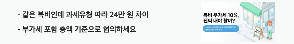 중개수수료 부가세: '같은 복비인데 과세유형 따라 24만 원 차이 / 부가세 포함 총액 기준으로 협의하세요'라는 문구가 포함된 웹배너 이미지. 이 이미지는 매매·전세·월세 거래 시 일반과세자와 간이과세자 간 실제 납부액 차이의 핵심 정보를 시각적으로 전달하며, 블로그의 중개수수료 부가세 계산 예시와 관련된 내용을 설명함