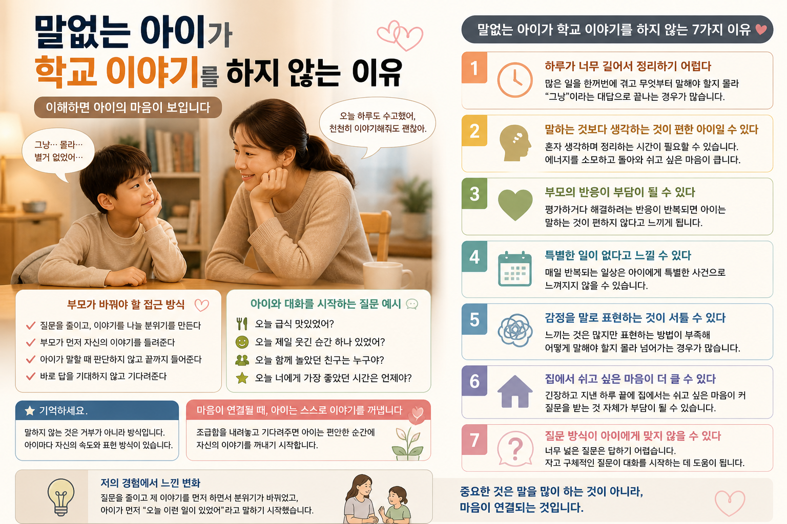 하지 말아야 할 부모의 질문 방식 3가지