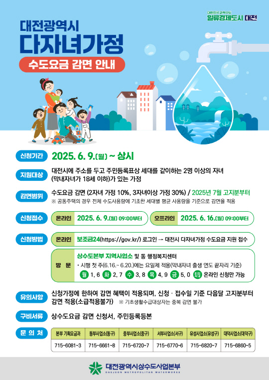 대전 다자녀 수도세 감면 혜택 신청 방법