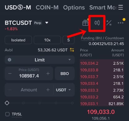 선물창에서 캔들 아이콘을 가리키고 있다.