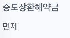 토스뱅크 전월세보증금대출