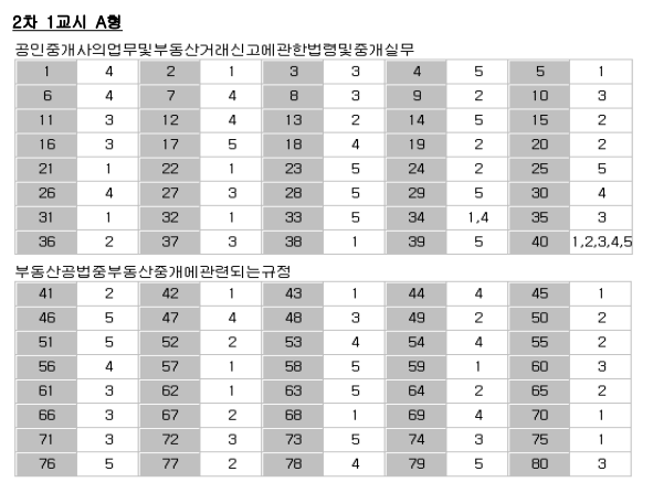 기출문제정답