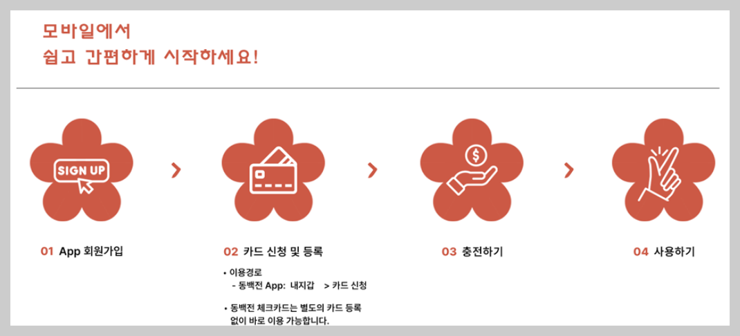 동백전