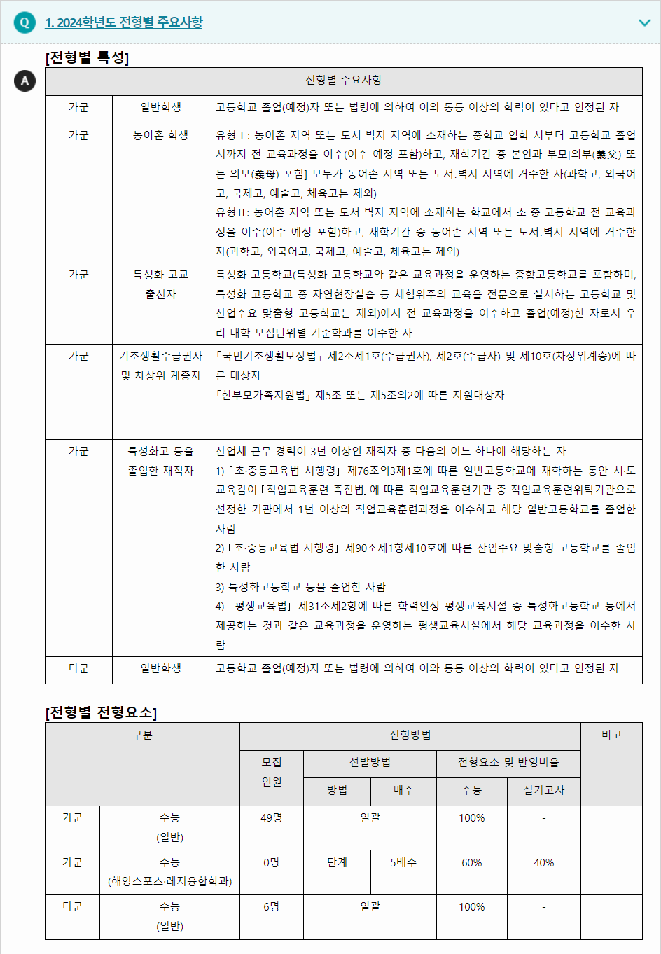 2024학년도 목포해양대학교 수능위주전형 전형별 주요사항