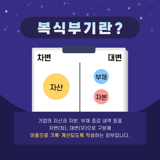 복식부기 이미지