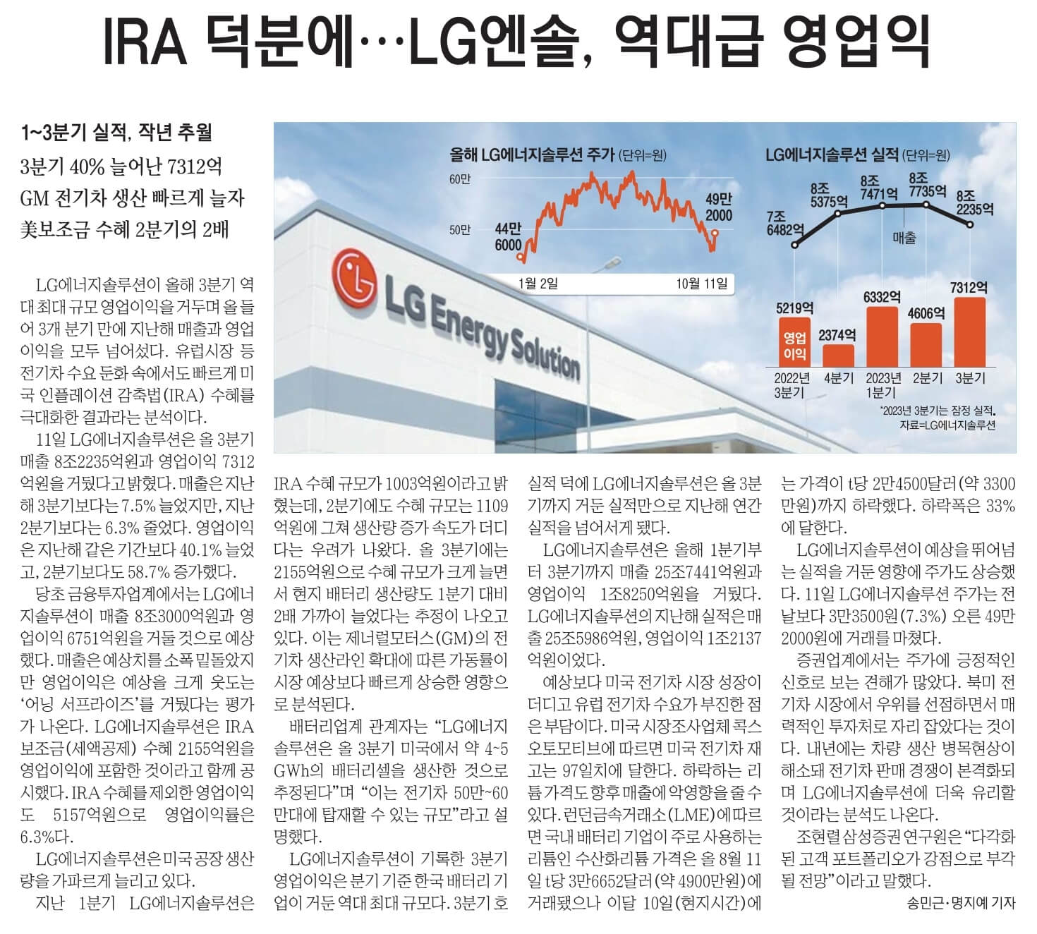 10월 12일 목 경제뉴스 부동산뉴스 신문스크랩