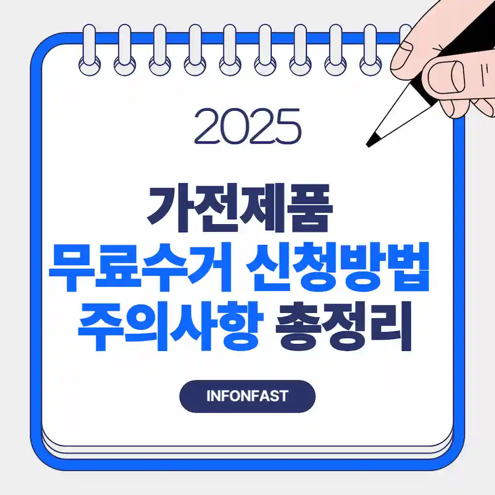 "가전제품 무료수거 신청방법, 주의사항 총정리"라고 기재된 블로그 대표 이미지
