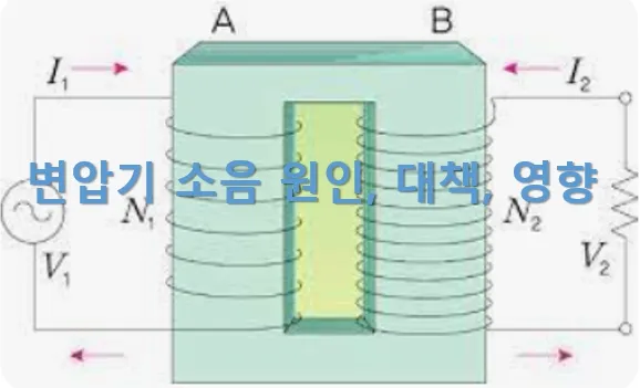 변압기 메인 이미지