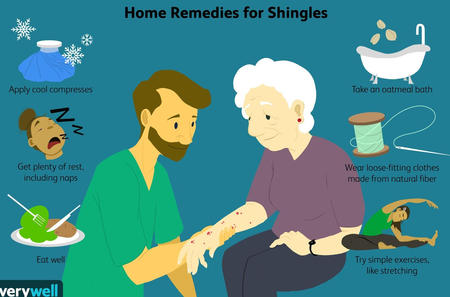 대상 포진의 효과적인 치료법