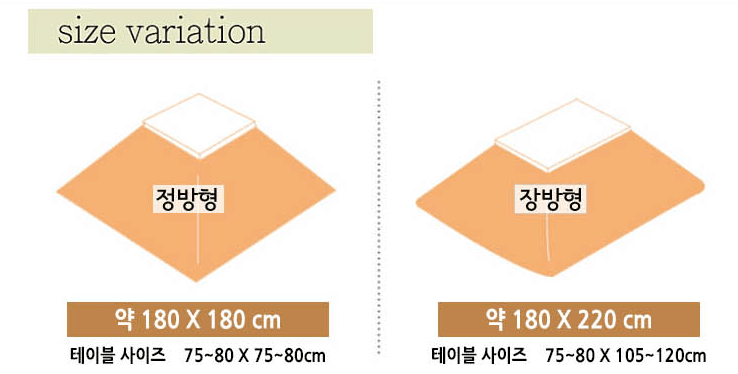 코타츠 테이블 이불 사이즈