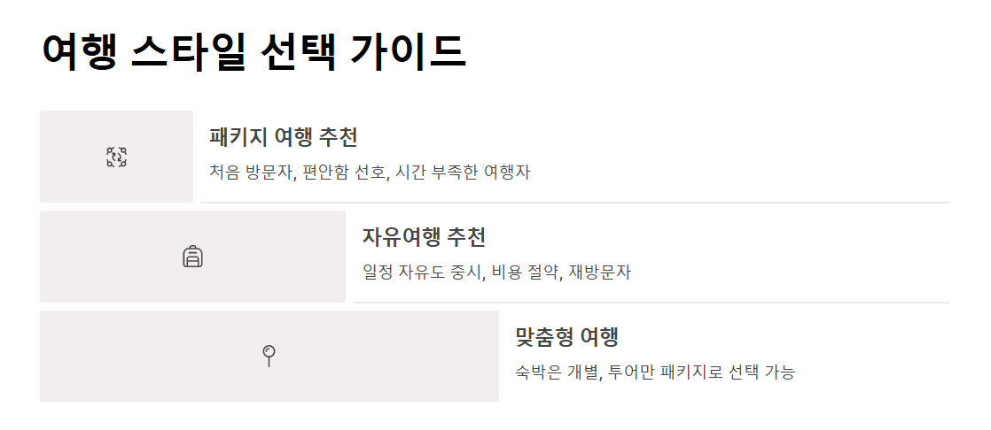 울릉도 독도 3박 4일 여행 경비 패키지 vs 자유여행