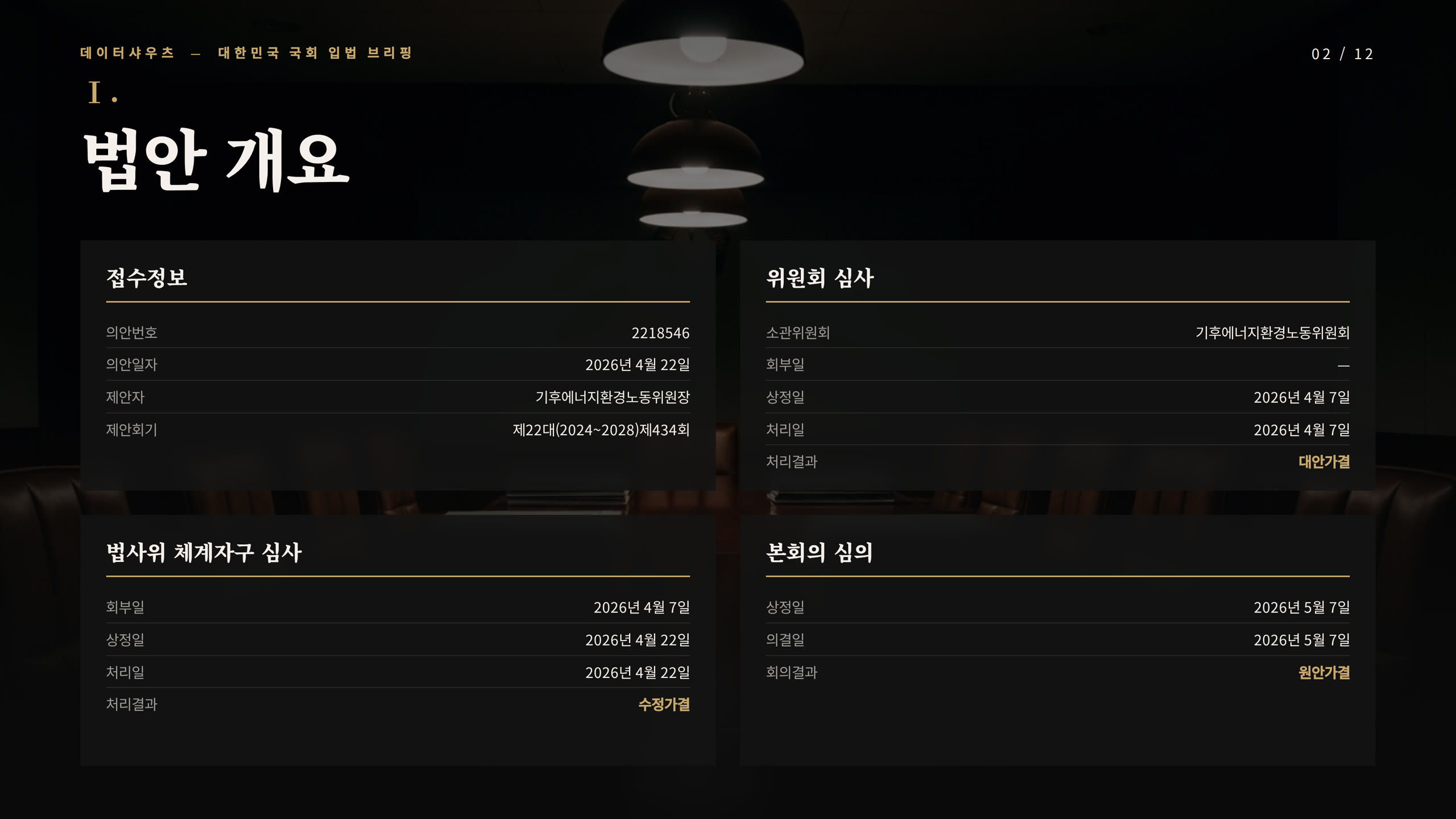 슬라이드 2